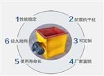 拼接型木工专用卸料器