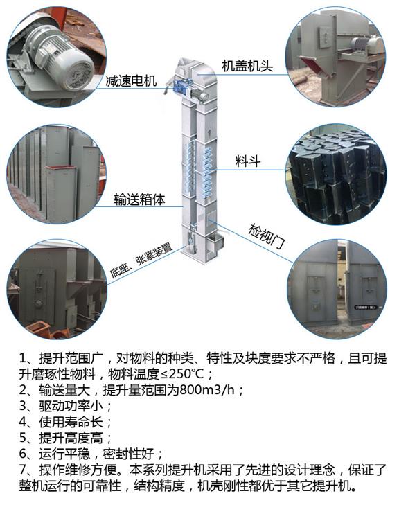 净新NE板链式提升机